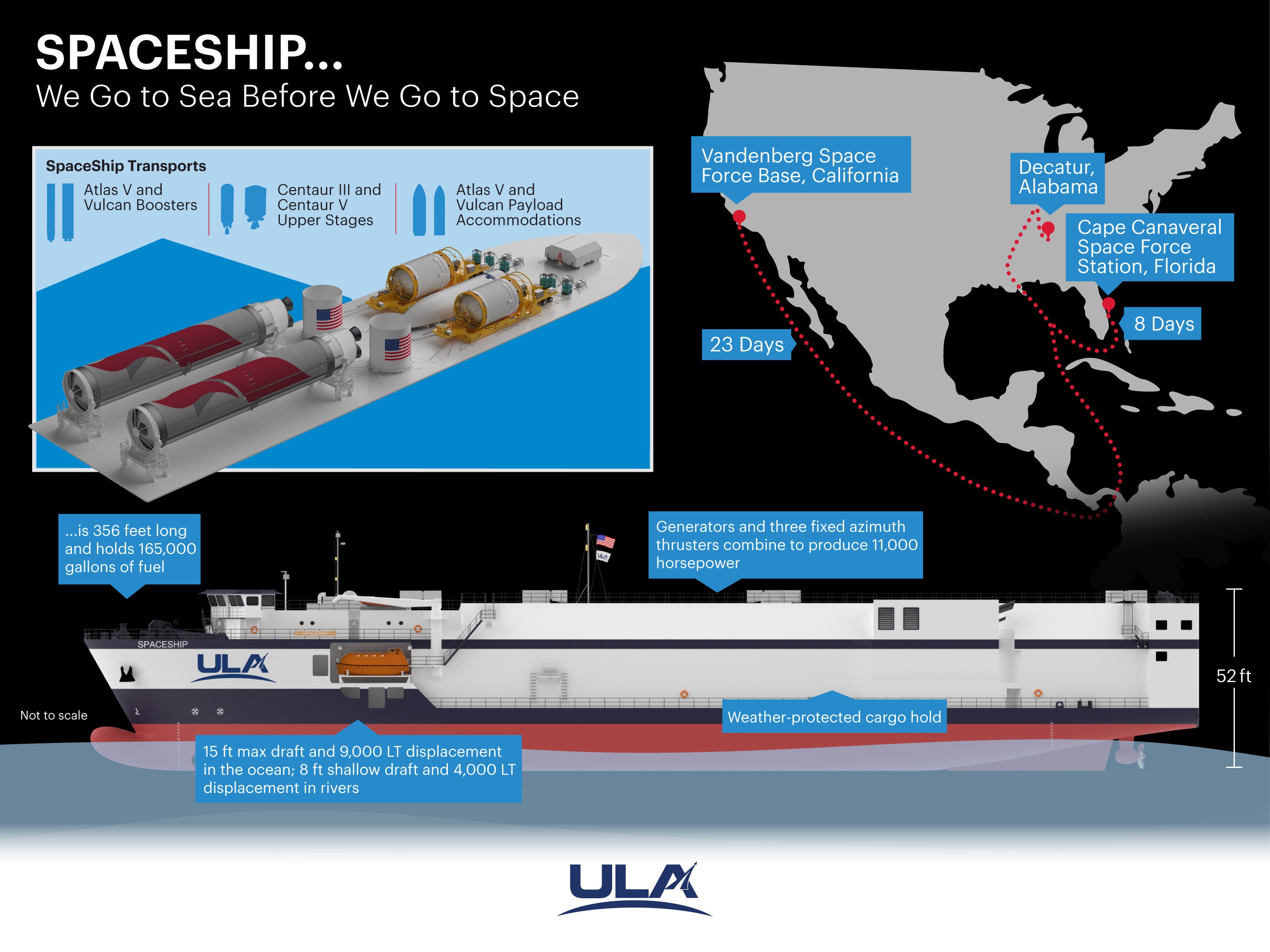 Illustration by United Launch Alliance